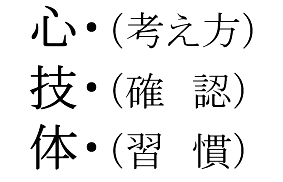 安全性優良事業所（Gマーク事業所）